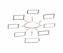 Consultancy